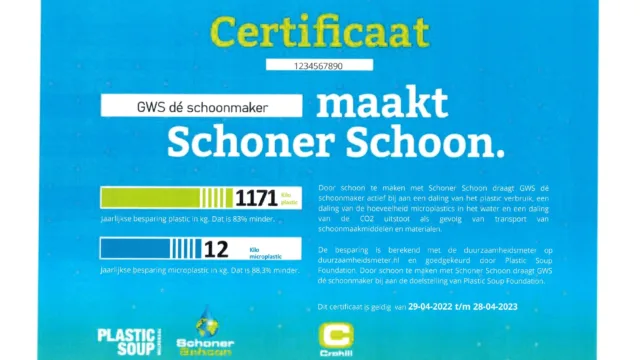 Schoner schoon
